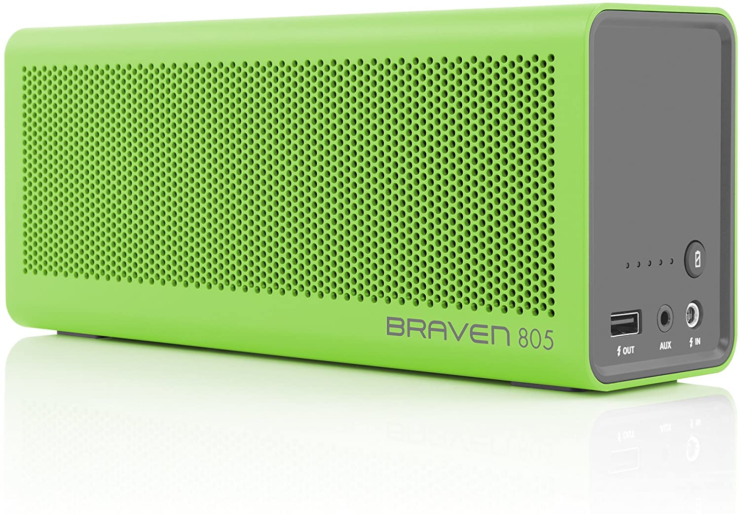 Portable Wireless Bluetooth Speaker [18 Hour Playtime] Built-in 4400 mAh Power Bank Charger